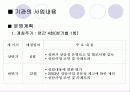 2006년현장실습ppt 13페이지
