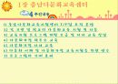 가족복지-다문화발표 7페이지