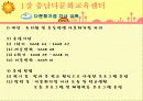 가족복지-다문화발표 14페이지