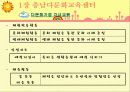 가족복지-다문화발표 17페이지