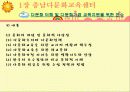 가족복지-다문화발표 19페이지