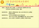 가족복지-다문화발표 23페이지