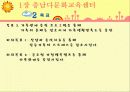 가족복지-다문화발표 24페이지