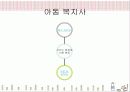 사회복지사가 하는일 8페이지