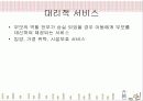 사회복지사가 하는일 14페이지
