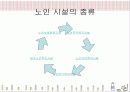 사회복지사가 하는일 20페이지