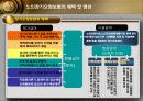 건강보험(수정) 15페이지