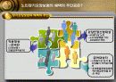건강보험(수정) 16페이지