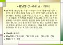 경기도남부아동일시보호소 23페이지