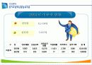 경기도장애인종합복지관 7페이지