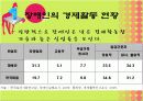 장애인의 고용과 고용정책 3페이지