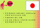 장애인의 고용과 고용정책 16페이지