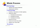 Biz Presentation Skills 2페이지