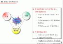 벤처창업과 기업가정신 6페이지