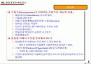 벤처창업과 기업가정신 8페이지