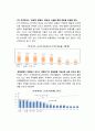 일본 거시경제 전망 및 최근 이슈 정리 보고서 19페이지