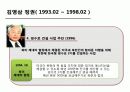 정권별 남북교류와 북핵문제 23페이지