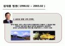 정권별 남북교류와 북핵문제 26페이지