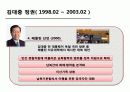 정권별 남북교류와 북핵문제 28페이지