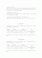 미소금융의 설립. 운용현황. 그리고 2010년 10월말 추진실적 6페이지