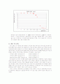 12장 중력가속도 8페이지