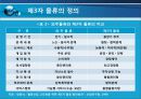국내제3자물류의현황과개선방안 8페이지