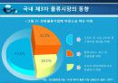 국내제3자물류의현황과개선방안 21페이지