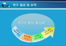 국내제3자물류의현황과개선방안 28페이지