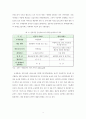 국내제3자물류의현황과개선방안에관한연구 8페이지