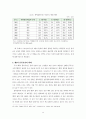 국내제3자물류의현황과개선방안에관한연구 23페이지
