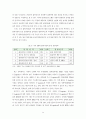 국내제3자물류의현황과개선방안에관한연구 31페이지