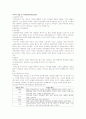 ADHD 과잉행동장애 2페이지