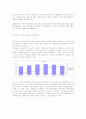 프로젝트 파이낸싱(PF)의 의의와 특징, 현황 11페이지