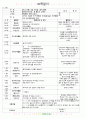★★★★☆[2011년 3월]어린이집 보육 일지 1페이지