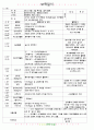 ★★★★☆[2011년 3월]어린이집 보육 일지 2페이지