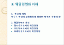 [교육심리학] 학급경영 발표 PPT 2페이지