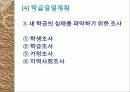 [교육심리학] 학급경영 발표 PPT 10페이지