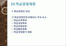 [교육심리학] 학급경영 발표 PPT 12페이지