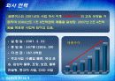 글로비스 3pl ppt 4페이지