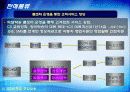 글로비스 3pl ppt 13페이지