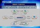 글로비스 3pl ppt 16페이지