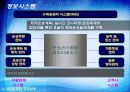 글로비스 3pl ppt 17페이지