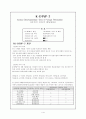k-DTVP-2 정리자료 1페이지