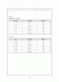 k-DTVP-2 정리자료 6페이지