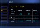 마케팅, 경영학원론 PPT (기업발표) 에이스침대 7페이지