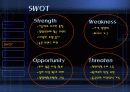 마케팅, 경영학원론 PPT (기업발표) 에이스침대 10페이지