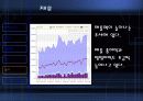 마케팅, 경영학원론 PPT (기업발표) 에이스침대 15페이지