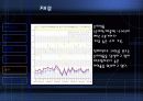 마케팅, 경영학원론 PPT (기업발표) 에이스침대 19페이지