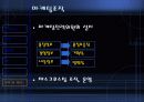 마케팅, 경영학원론 PPT (기업발표) 에이스침대 21페이지