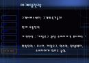 마케팅, 경영학원론 PPT (기업발표) 에이스침대 23페이지